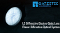 Preview: IMALENT BTL50 bei gatzetec.live digitaler Zoom