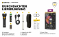 Preview: ARMYTEK-PRO-MAX-USB-Gatzetec  Bedienung