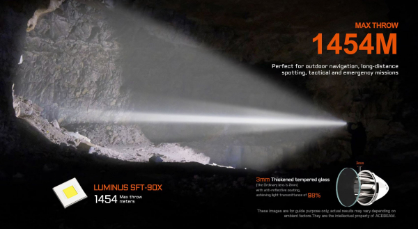 Preview: ACEBEAM P20 desert Taschenlampe 2024