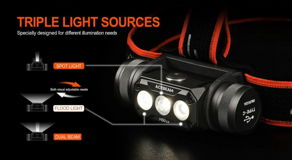 Preview: Acebeam H50 2.0 side