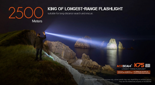 Preview: AceBeam K75 2.0 LED