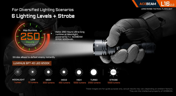 Preview: Acebeam L16 2.0 Linse