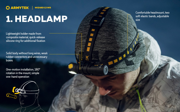 Preview: ARMYTEK WIZARD C2 WR USB