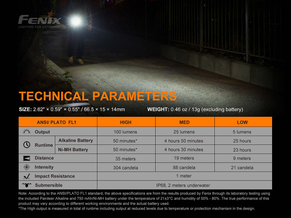 Fenix E01 V2.0 Lumen