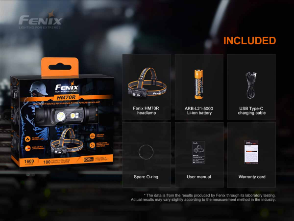 Preview: Fenix HM70R Stirnlampe