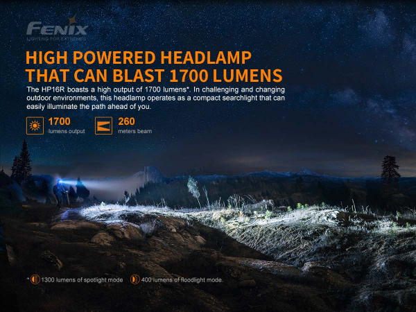 Preview: Fenix HP16R Stirnlampe Gatzetec 1700Lumen