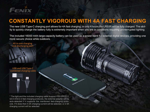 Preview: Fenix LR50R Taschenlampe Powerbank