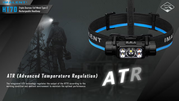 Imalent HT70 Headlamp ATR