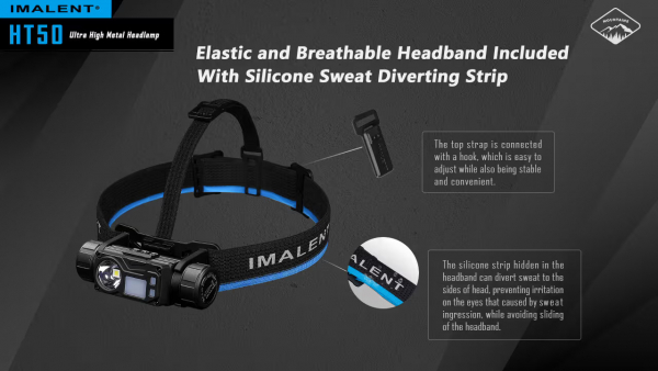 Imalent HT50 Headlamp Kopfband