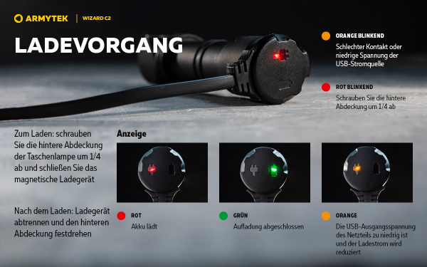 Armytek Wizard C2 Magnet USB Ladebereich