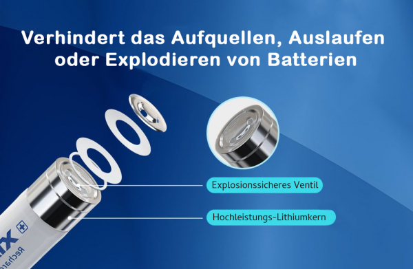 Preview: XTAR 21700 HP25 - 5000mAh neu