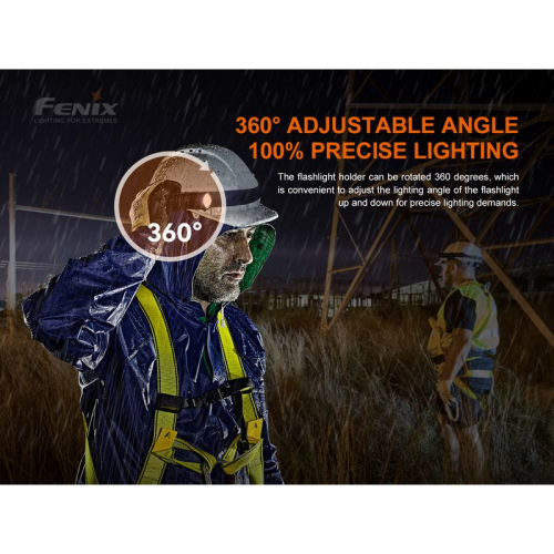 Preview: Fenix ALD 05 Taschenlampenhalterung drehbar