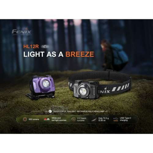 Preview: Fenix HL12R V2.0 Stirnlampe grau