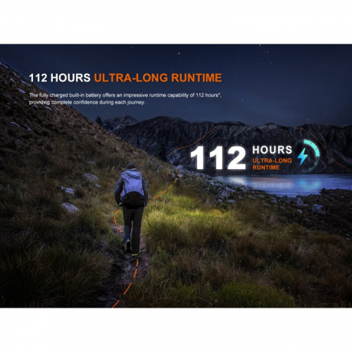 Preview: Fenix HL12R V2.0 Stirnlampe integrierter Akku