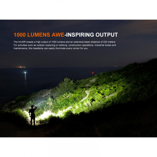 Preview: FENIX HL45R fokussierbare Stirnlampe spotlicht