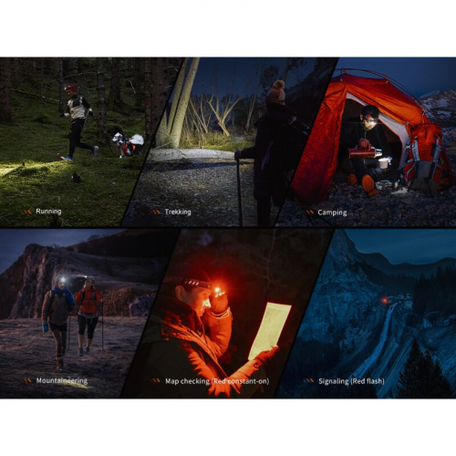 Preview: Fenix HM23 2.0 Stirnlampe AA