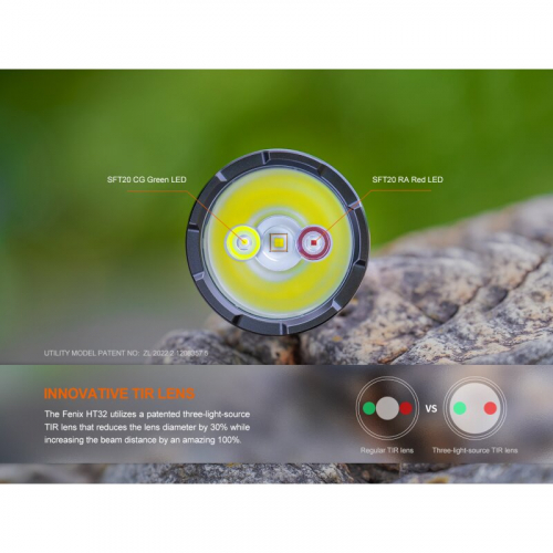 Preview: Fenix-HT32-Taschenlampe-bei-gatzetec.live 3LEDs