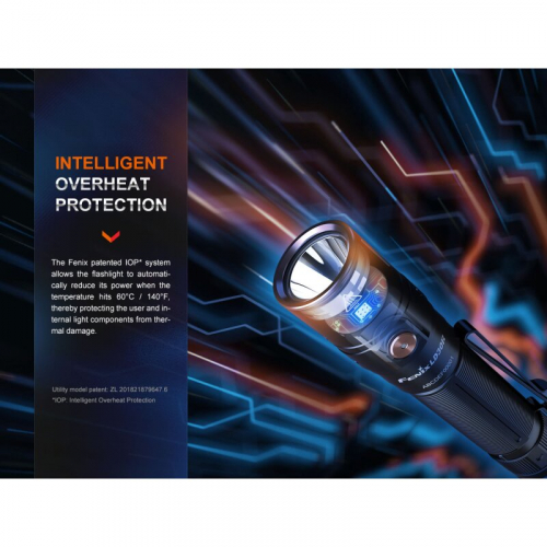 Preview: Fenix LD30R LED Taschenlampe Gatzetec 2024