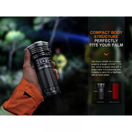 Fenix LR40R V2.0 LED Taschenlampe