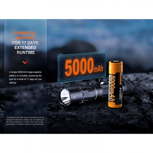 Preview: Fenix PD40R V3.0