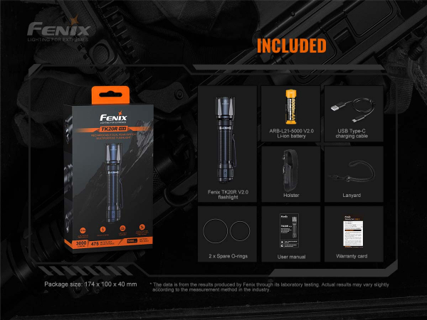 Fenix TK20R V2.0 Zubehör