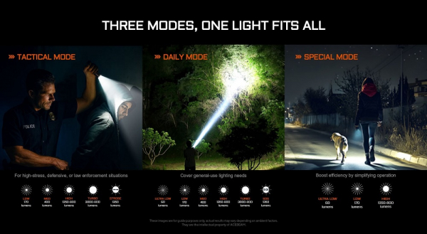 ACEBEAM-P16 2.0 by Gatzetec Edelstahlbezel