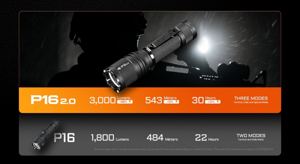 ACEBEAM-P16 2.0 by Gatzetec Zweiwege Clip
