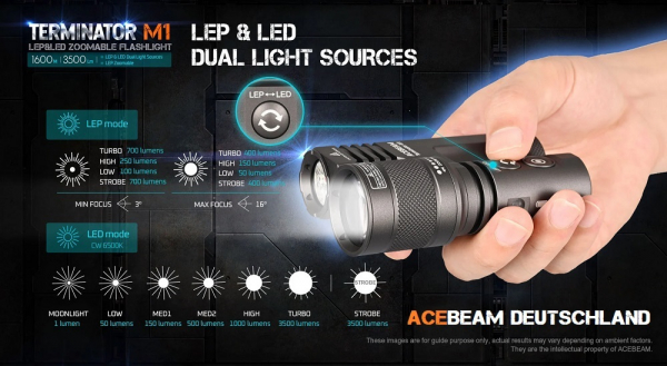 ACEBEAM Deutschland gatzetec.live 2023