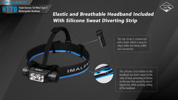 Imalent HT70 Headlamp Kopfband