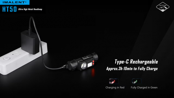 Imalent HT50 Headlamp USB-C