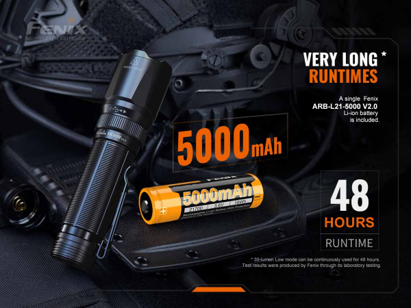 Fenix TK20R V2.0 inkl. Batterie