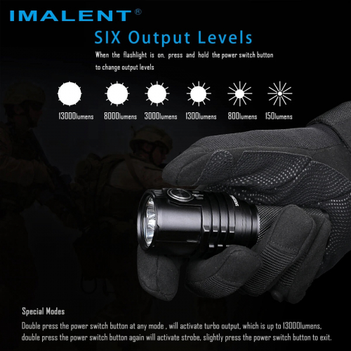 Imalent MS03W Taschenlampe Modis